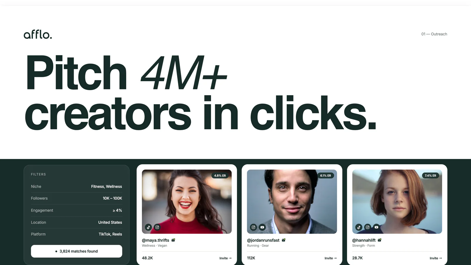 Pitch 4M+ creators in clicks.